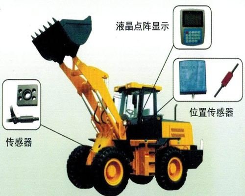 新疆裝載機秤