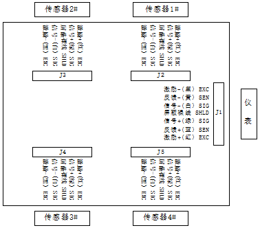 新疆地磅