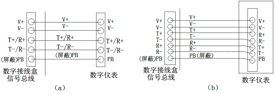新疆?dāng)?shù)字汽車衡